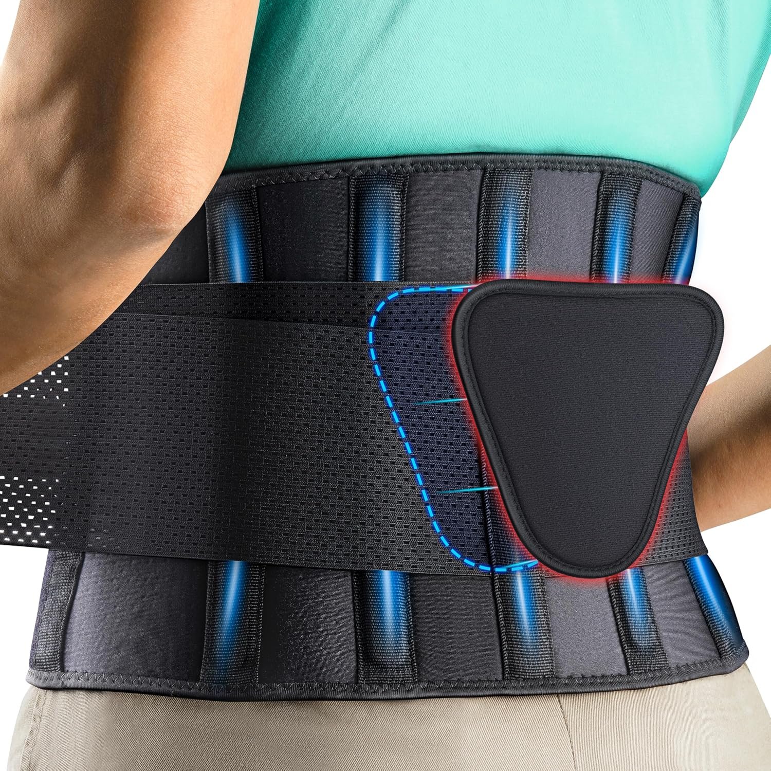 FEATOL Breathable Back Brace with Lumbar Pad for Women & Men, Support Belt for Lower Back Pain Relief for Herniated Disc, Sciatica, Scoliosis S/M (Waist Size:24.4”-29.8”)