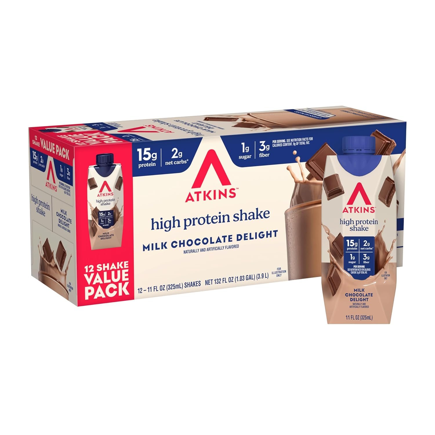 Atkins Milk Chocolate Delight High Protein Shake, 15g Protein, 2g Net Carb, 1g Sugar, Keto Friendly, Chocolate Flavored Protein Shakes, 12 Count
