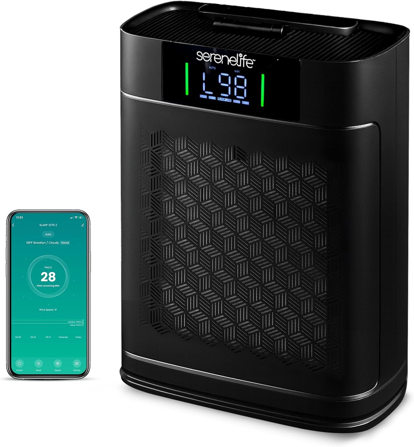 SereneLife Air Purifier for Home – Smart Room Air Purifier with Sleep and Automatic Modes, WiFi and App Control, Ultra Quiet, Removes Dust, Pet Hair and Odor for Large Rooms up to 1,076 Sq Ft